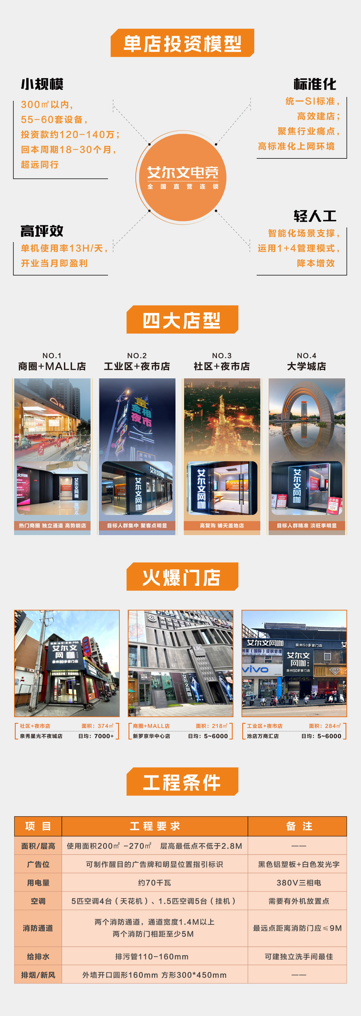 南宫电子游戏 8afc9