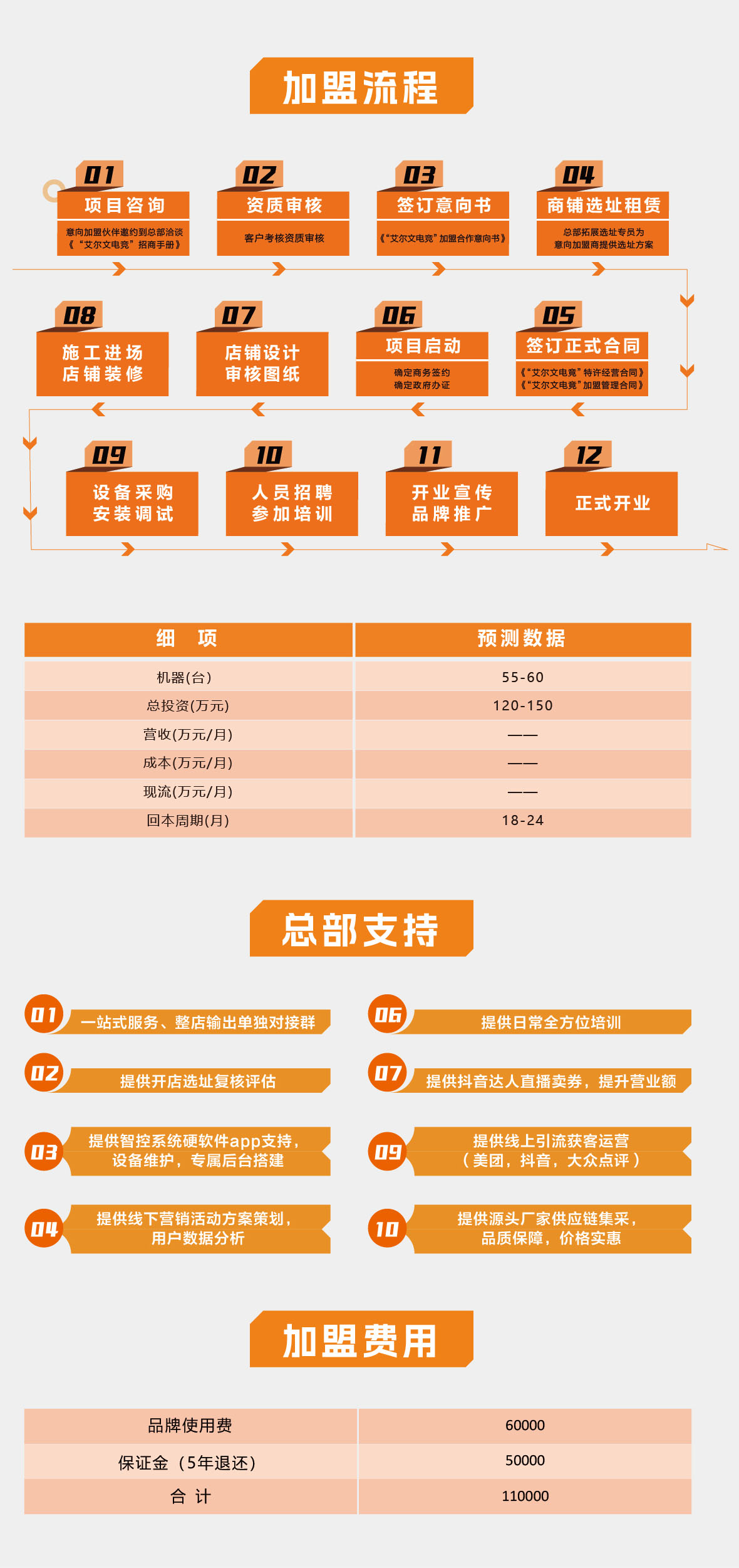 南宫电子游戏 01a12